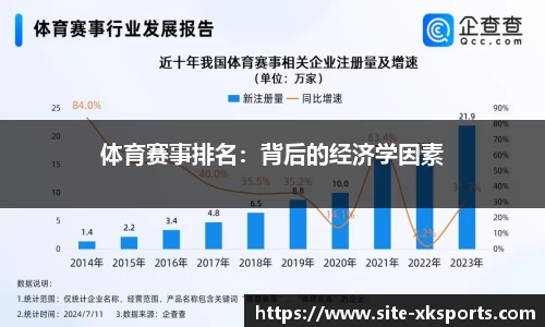 体育赛事排名：背后的经济学因素